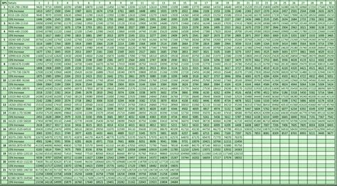 ucsb salary scales|salary grade 2023 of ao2.